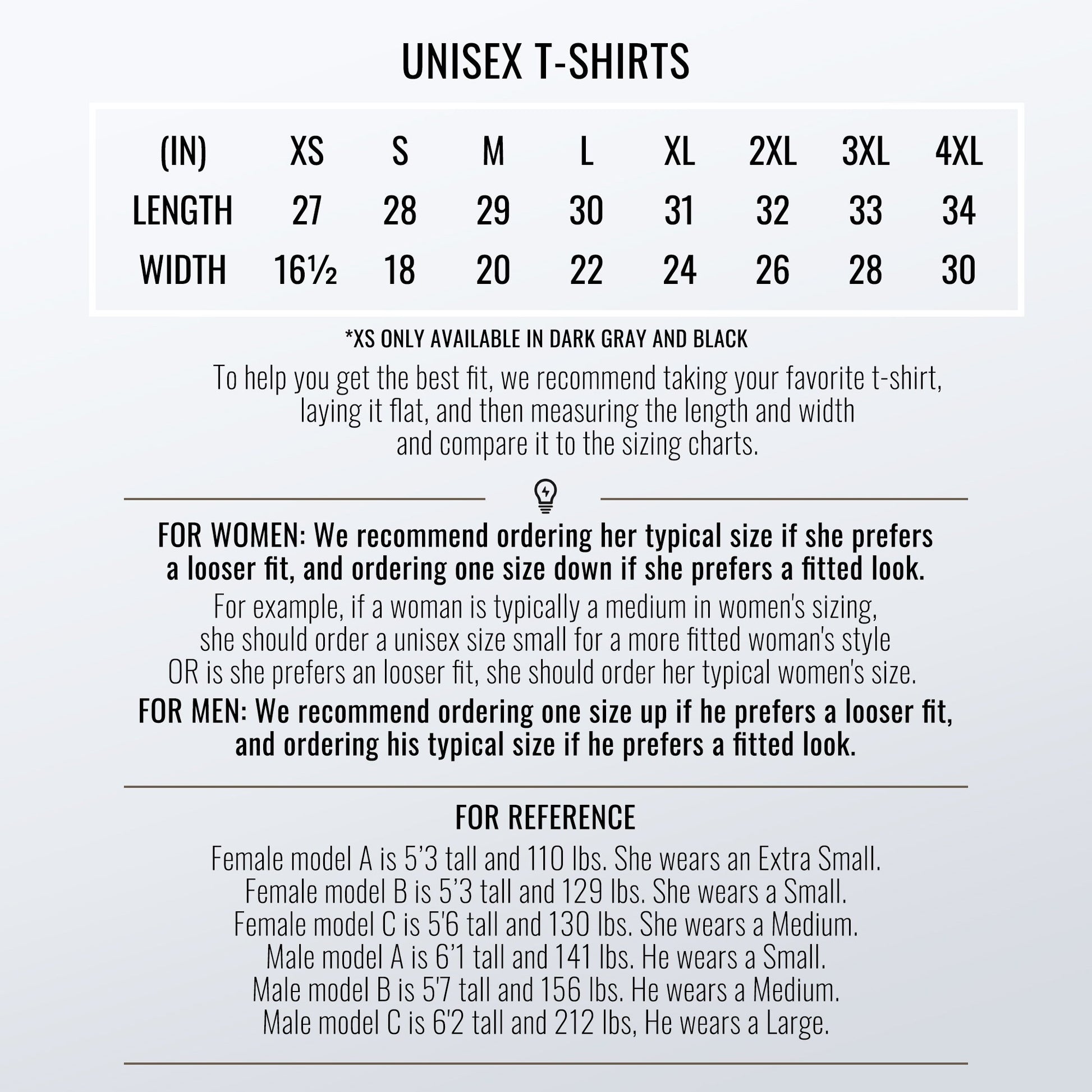 Personalized American Eskimo Dog Mom Shirt - Custom Unisex Shirt -