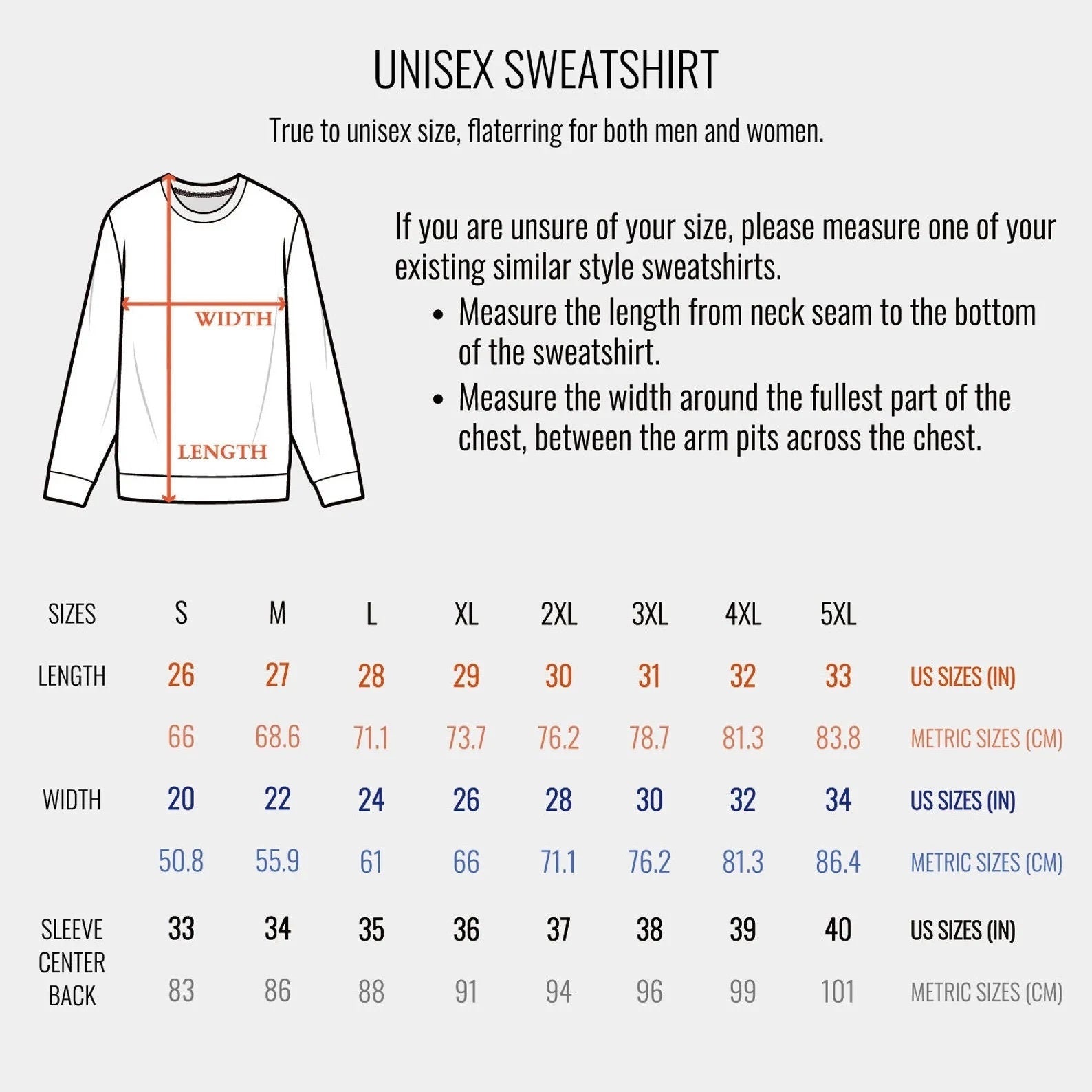 Custom listing [Unisex Shirt]