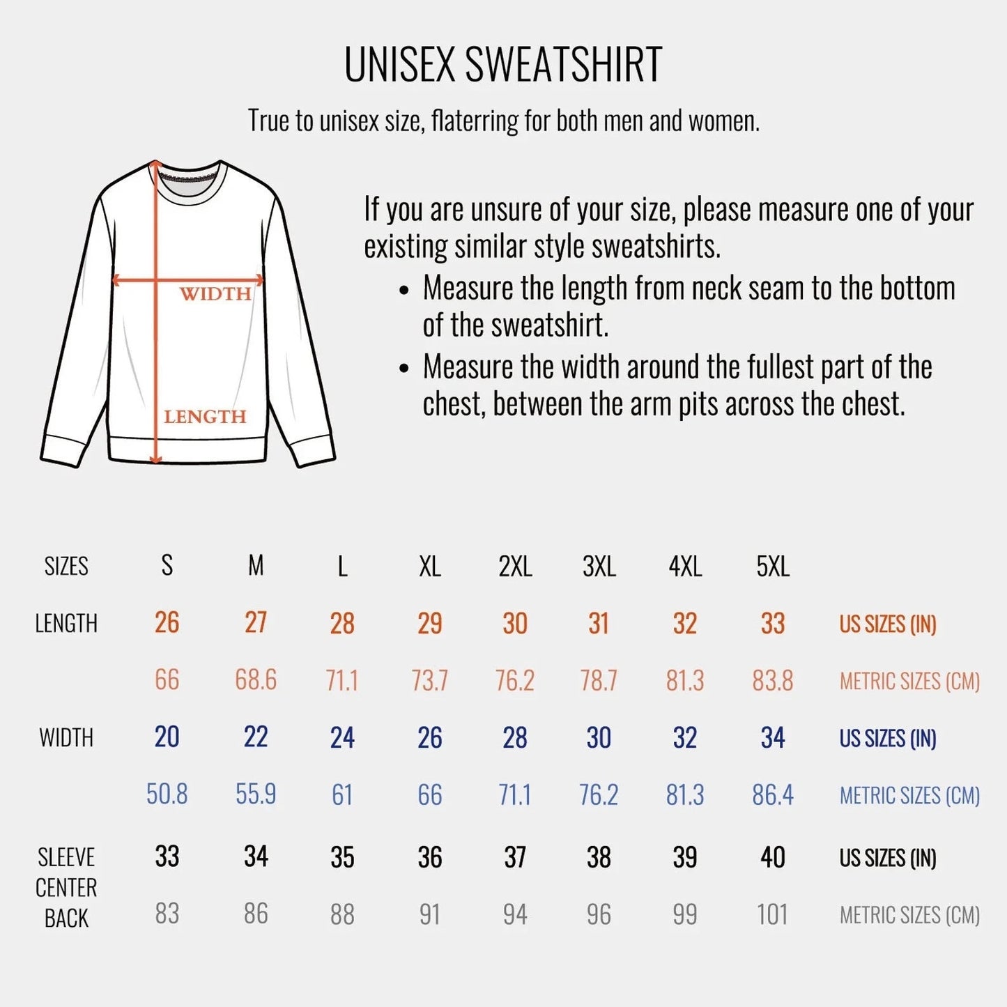 Funny Process Manager Shirt, Gift [Unisex Tee]