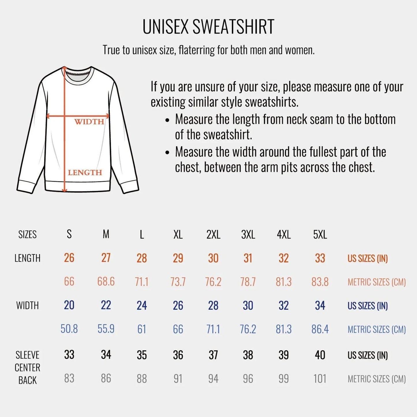 Personalized Operation Coordinator Dog Shirt - Custom Operations Manager Dog Lover Shirt - Dog Owner Shirt - Gift [Unisex Shirt]